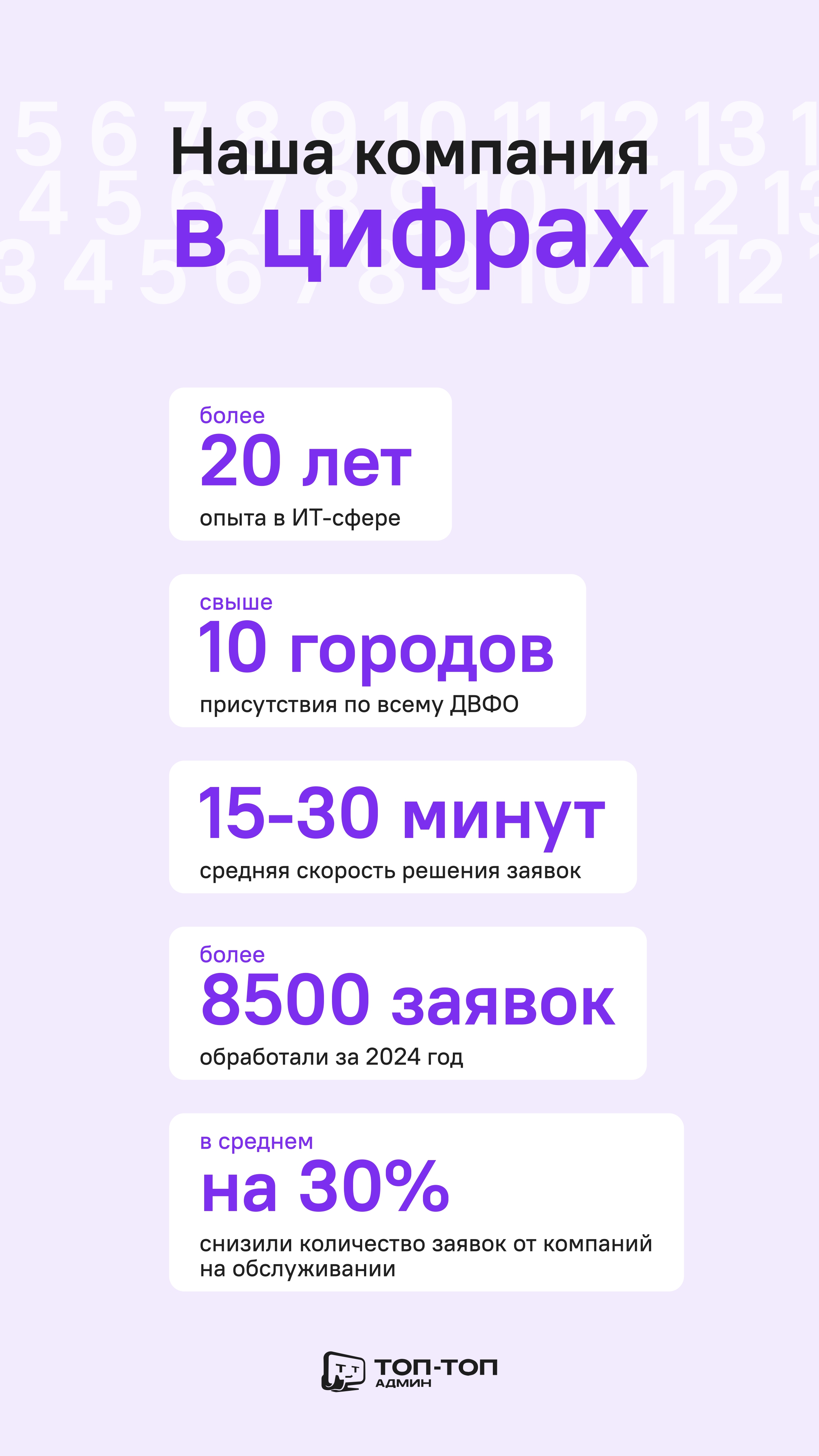 картинка из галереи