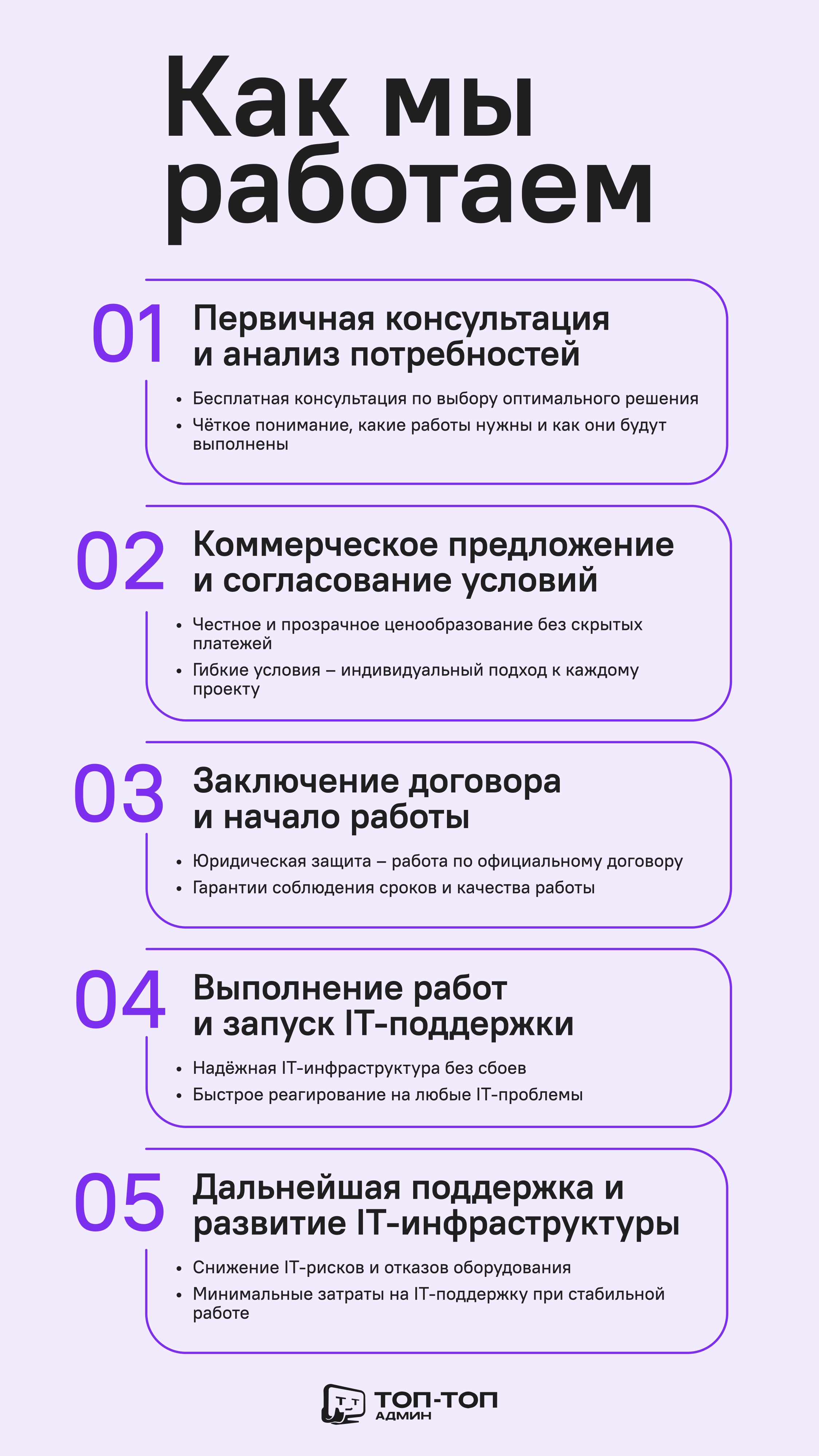картинка из галереи