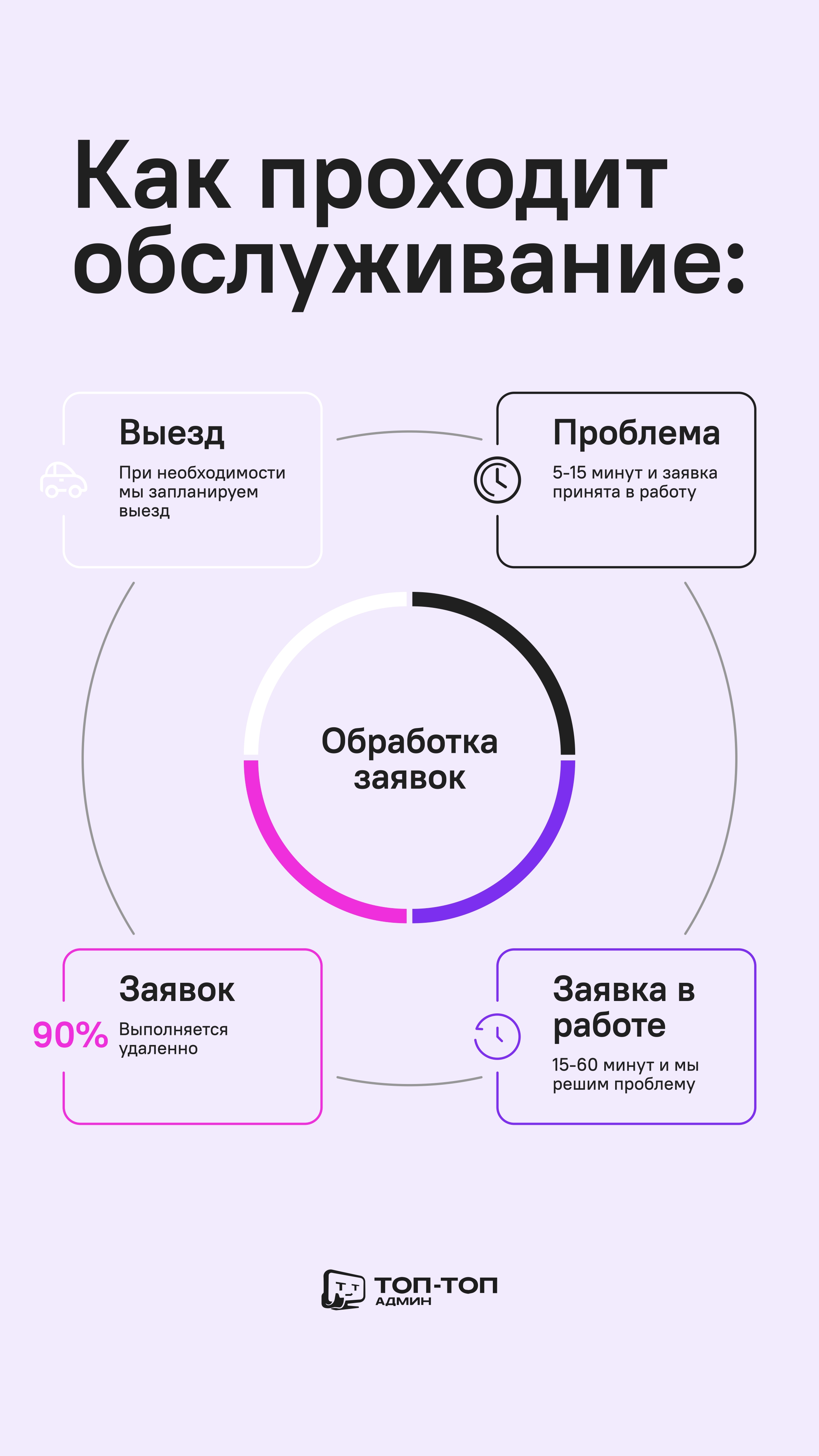 картинка из галереи